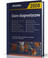 DANE DIAGNOSTYCZNE SILNIKÓW BENZYNOWYCH 2008