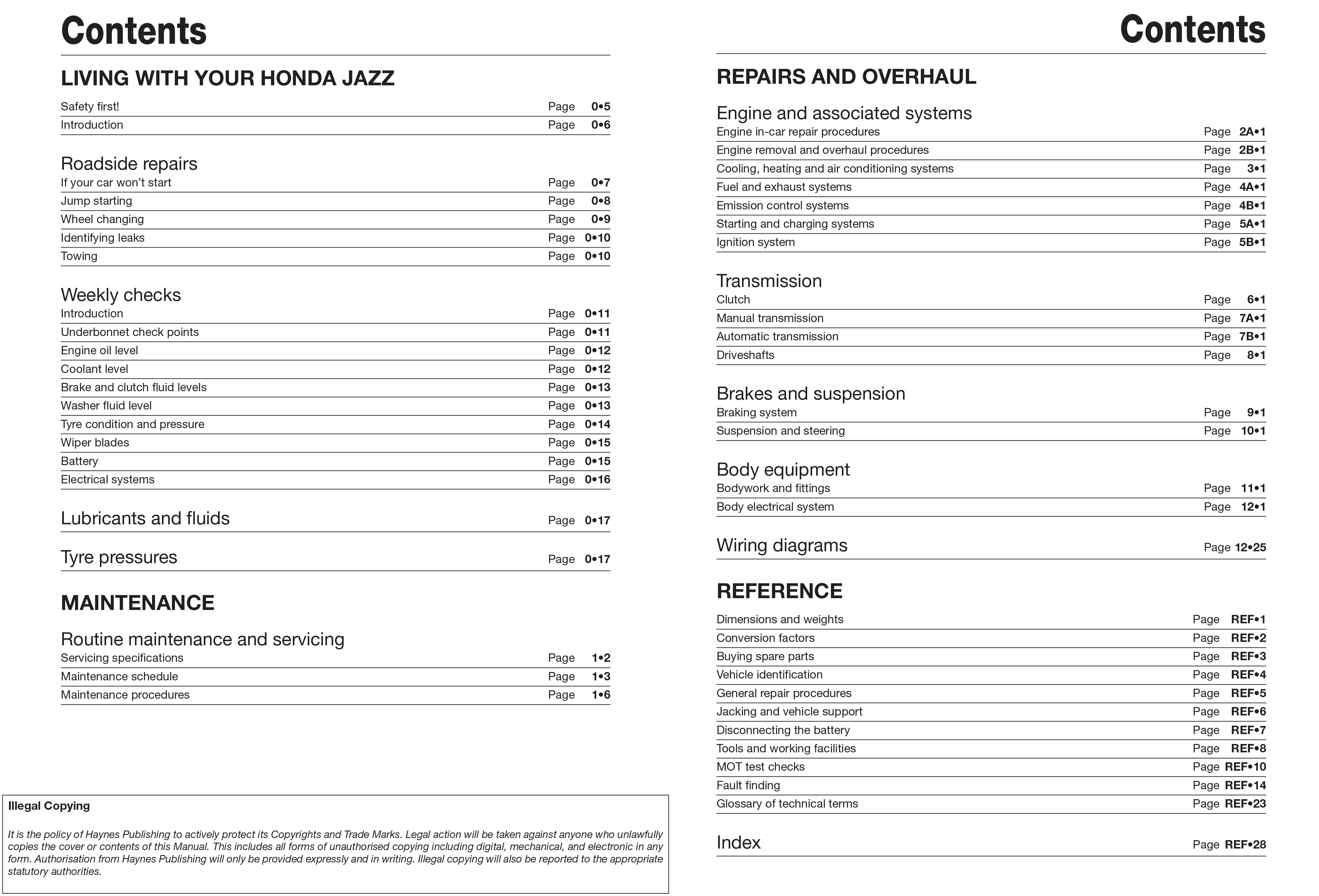 HONDA JAZZ (20022008) instrukcja napraw Haynes MOTOHELP