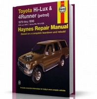 TOYOTA HI-LUX - TOYOTA 4RUNNER (1979-1996)