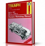 TRIUMPH TR2, TR3, TR3A, TR4, TR4A (1952-1967)